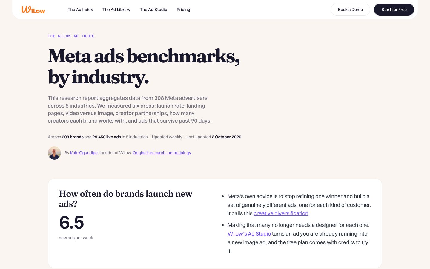 The Ad Index hub at trywilow.com/ad-index.